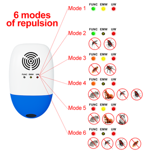 Mới nhất Getter thương hiệu điện tử trong nhà di động siêu âm Pest Repellent cho kho sử dụng đôi loa đẩy lùi chuột gián - Product Image 5