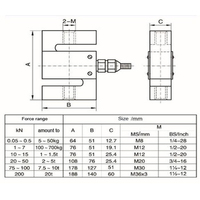 Capteur de force à cellule de charge de type S pour tension et compression, jauge de contrainte push-pull en acier allié, précision 0,03 %, capacité 50 kg-2000 kg