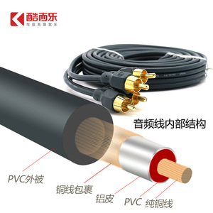 สายสัญญาณเสียง Kuerl 2Rca ทองแดงบริสุทธิ์ ชายต่อชาย สำหรับเชื่อมต่อเครื่องเสียงรถยนต์ - Product Image 5