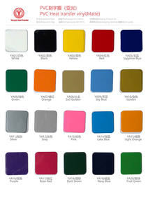 Vinyle de transfert de chaleur PVC fer mat sur vinyle 61cm * 50m presse à chaud <span class=keywords><strong>Thermoflex</strong></span> Plus Film de transfert Vinile a Trasferimento Termico - Product Image 5