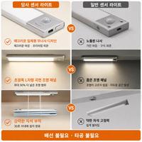 Lampe LED sans fil magnétique rechargeable à détecteur de mouvement pour armoire, cuisine, chambre, placard, en aluminium, OEM ODM personnalisable