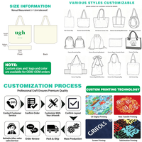 Sacs Fourre-tout en Toile Imprimés sur Mesure pour Femme, Petits et Grands, Personnalisés avec Logo, Vente en Gros