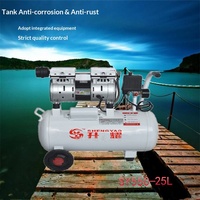 Compresor de Aire Silencioso Sin Aceite Shengyao SY550-25L, Motor para Aspiradora Doméstica, Inflador, Bomba de Aire Compacta Portátil, 5 Años de Garantía