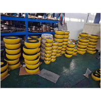 Protection de filetage pneumatique gonflable Klepo pour plateformes de forage pétrolier - Offre Spéciale