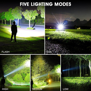 Siêu sáng USB C có thể sạc lại Zoom lep20 Đèn pha thay đổi độ sáng ngụy trang chiến thuật đầu Torch với <span class=keywords><strong>Red</strong></span> COB ánh sáng - Product Image 5