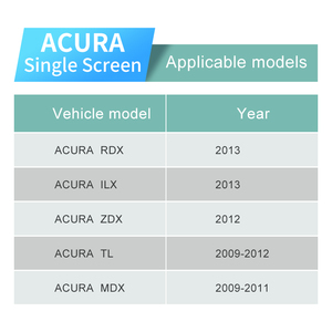 Boîtier de décodage audio pour voiture HFmidia Wireless CarPlay Android Auto compatible avec ACURA écran unique RDX ILX ZDX TL MDX 2009-2013 - Product Image 2