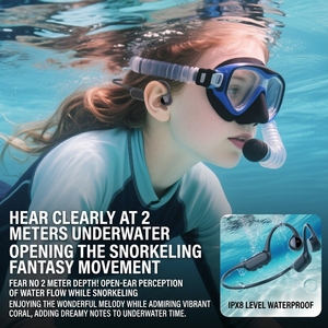 Auriculares Deportivos de Conducción Ósea con Banda para el Cuello de Silicona <span class=keywords><strong>B20</strong></span> Personalizables, Auriculares Inalámbricos BT6.0 Resistentes al Agua IPX8 para Natación - Product Image 3