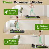 Bureau debout avec modes de marche et de travail intégrés : travaillez en marchant, multitâches, plus productif, usage quotidien, bureau à domicile, fitness