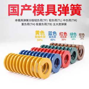 Ressort en acier rouge Xie Sheng 65Mn, charge moyenne, rapport de compression 32 %, haute résistance - Product Image 5