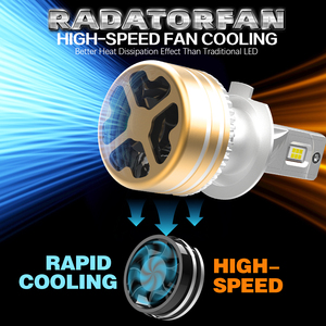 Personalizado AKE D04 alta potencia 130W 13000LM coche <span class=keywords><strong>bombillas</strong></span> <span class=keywords><strong>Led</strong></span> H4 <span class=keywords><strong>Led</strong></span> faro 9005 9006 <span class=keywords><strong>LED</strong></span> H4 <span class=keywords><strong>H7</strong></span> <span class=keywords><strong>Led</strong></span> faro bombilla Can Bus - Product Image 5