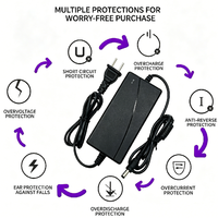 Adaptateur Secteur Universel AC/DC 12V 5A 60W à Prise US, Tension Stable, Fiable pour Caméras de Surveillance CCTV et Moniteurs de Sécurité (Vente en Gros)