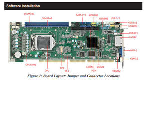 บอร์ด-CPU;PCA-6029G2-00A4(CPU:I7-6700 A DVANTECH และของแท้) - Product Image 5