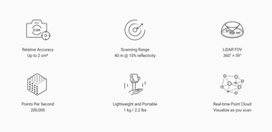 3d Handheld Scanner Fjd P1 Lidar Scanner Hoge Precisie Scanner Met Camera En Rtk Module 40M Meetafstand - Product Image 5