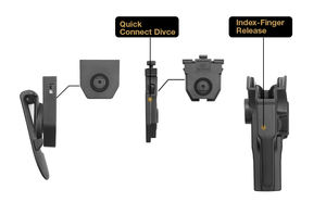 गुंफ्लावर पॉलिमर को ओब होल्स्टर से पैर के होल्स्टर में स्विच करने के लिए त्वरित रिलीज लगाव - Product Image 5