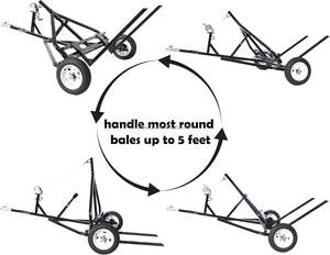 Remolque para Pacas Redondas Ajustable de 1500 LBS, Transportador de Pacas de Heno, Acero Resistente, Remolcable para ATV, UTV y Camiones, Herramienta de Transporte de Pacas - Product Image 4