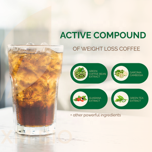 Extrait de grain de café vert brûlant les graisses personnalisé avec Garcinia Cambogia pour le contrôle de l'appétit perte de poids café de régime - Product Image 3