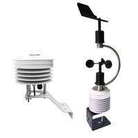 Anémomètre personnalisé CO2 NO2 SO2 Temp Humi Pressure Illuminate Capteur de station météo de vitesse et de direction du vent météorologique