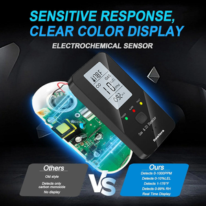 <span class=keywords><strong>Detector</strong></span> <span class=keywords><strong>de</strong></span> Gas y <span class=keywords><strong>Monóxido</strong></span> <span class=keywords><strong>de</strong></span> <span class=keywords><strong>Carbono</strong></span> 4 en 1 con Monitoreo <span class=keywords><strong>de</strong></span> Temperatura y Humedad, Alarma <span class=keywords><strong>de</strong></span> CO y Metano Enchufable, Compatible con OEM/ODM - Product Image 3