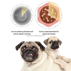 Vendite calde antiscivolo Anti-gola Anti-soffocamento Puzzle labirinto alimentazione sana Stop Bloat cibo per cani alimentazione lenta ciotola piatti - Product Image 4