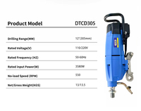 HILYIN DTCD305 Perceuse à noyau de haute précision de 305 mm avec écran électronique pour béton, asphalte et roche