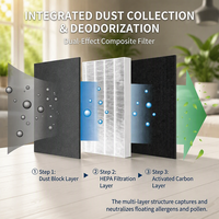 Filtre désodorisant HEPA H12 intégré, respectueux de l'environnement, haute perméabilité, compatible FZ-F28SF, compatible avec les purificateurs d'air FU-F28 FU-G30