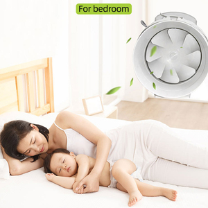 Ventilador Axial de Pared Multifunción SEICOI, Bajo Ruido, 6 Pulgadas, Ventilador de Línea Eléctrico OEM/ODM, Alto Flujo de Aire, 5 Velocidades, Gran Venta - Product Image 2