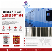Revêtement en polyuréthane acrylique pour équipements de machinerie, couche de finition haute brillance résistante à l'usure pour machines d'ingénierie