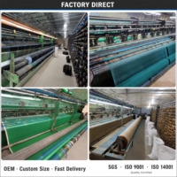 Zwaarbelastbaar HDPE warp gebreid UV-bestendig 30%-90% ademend schaduwnet voor bescherming van landbouwgewassen in kassen