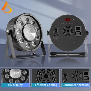 AICPOSE Mini DMX512 Control RGB DMX Par Light para Bodas, Iglesias, Escenarios y Fiestas - Foco Par LED - Product Image 5