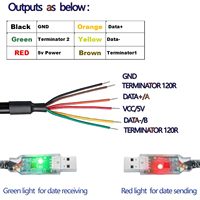 Câble USB-RS485-WE-1800-BT USB vers RS485 6 broches avec puce FTDI et accessoires