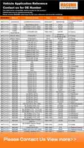 MASUMA-Filtros de aceite baratos para motor de carreras, original, de alto rendimiento, eléctrico, para Hyundai, venta al por mayor, 26310-27420 - Product Image 3