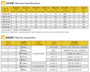 ארוך קו גורר כננת Brushless <span class=keywords><strong>DC</strong></span> מנוע - Product Image 4