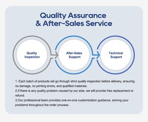 <span class=keywords><strong>Caja</strong></span> <span class=keywords><strong>de</strong></span> Embalaje <span class=keywords><strong>de</strong></span> Papel Corrugado con Logotipo Personalizado, Plegable, para Regalos, Cosméticos, Velas, Perfumes, Chocolate, Botellas - Product Image 6