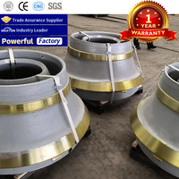 Pièces de rechange moulées pour machines minières : Pièces d'usure pour concasseur à cône, Revêtement de bol, Mantle et Concave, à prix d'usine