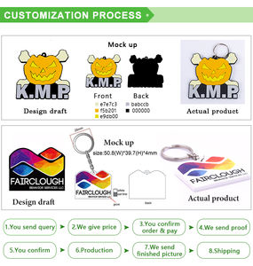 Penjualan langsung pabrik gantungan kunci kustom bahan ramah lingkungan hadiah promosi karet silikon Pvc dapat disesuaikan - Product Image 6