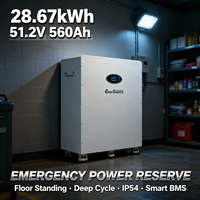 Baterai Surya 48V 51.2V 560Ah 28kWh untuk Sistem Tenaga Surya Off Grid Tipe Berdiri dengan Roda