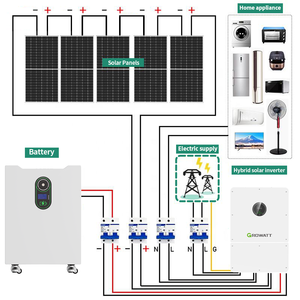ระบบพลังงานแสงอาทิตย์แบบไฮบริดออนกริด 5kw ถึง 25kw พร้อมแผงโซลาร์เซลล์และชุดควบคุม MPPT สำหรับใช้ในบ้าน - Product Image 1