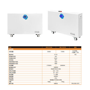 Batterie au lithium fer phosphate solaire murale Mountain Shield 26 kWh pour stockage d'énergie domestique et alimentation de secours - Product Image 3