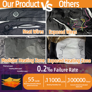 <span class=keywords><strong>Gilet</strong></span> chauffant en graphène personnalisé avec logo, multi-poches, 3 niveaux de réglage de la chaleur, économe en énergie, confortable, pour l'escalade - Product Image 3