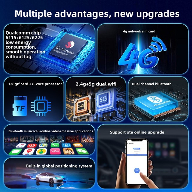 AI BOX Qualcomm 6115 Wireless CarPlay & Android GPS Box with Netflix YouTube 4+64GB/8+128GB RAM+ROM for OLIVER Cars Model BY961E