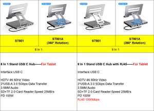 Convertidor de logotipo personalizado 8 en 1 <span class=keywords><strong>USB</strong></span> <span class=keywords><strong>C</strong></span> Multiport Recién llegado 8 en 1 <span class=keywords><strong>USB</strong></span> <span class=keywords><strong>C</strong></span> <span class=keywords><strong>Hub</strong></span> con soporte plegable para <span class=keywords><strong>iPad</strong></span> <span class=keywords><strong>Pro</strong></span> Android Tablet - Product Image 2