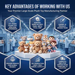 Oso <span class=keywords><strong>de</strong></span> Peluche Personalizado con Certificación SEDEX, Juguete <span class=keywords><strong>de</strong></span> Peluche <span class=keywords><strong>de</strong></span> Personaje <span class=keywords><strong>de</strong></span> <span class=keywords><strong>Película</strong></span>, Animal <span class=keywords><strong>de</strong></span> Peluche Suave para Colección - Product Image 4