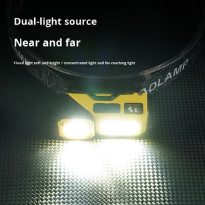 Lampe frontale multifonctionnelle à induction magnétique rotative pour l'extérieur, mini lampe de charge à haute luminosité pour le cyclisme, <span class=keywords><strong>bandeau</strong></span> - Product Image 3