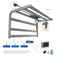 Kapalı hidroponik uv ir 1000w büyümeye yol açtı ışık tam spektrum ticari kısılabilir Veg çiçek led bitki yetiştirme lambaları