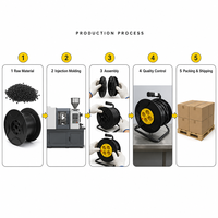 Enrouleur de câble d'alimentation HAOYONG de type français CEE, entièrement en cuivre, IP20, 25M/30M, longueur personnalisée, pour appareils électroménagers