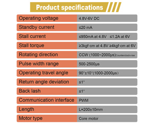 Chất lượng cao động cơ lõi loại 4.8V-6V <span class=keywords><strong>DC</strong></span> 17 gam nhựa bánh răng không thấm nước Micro <span class=keywords><strong>servo</strong></span> động cơ - Product Image 6