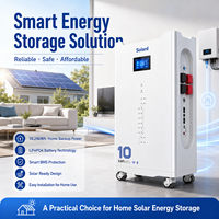 Sistema de Monitoreo Inteligente WIFI Solar de Bajo Costo, Se Busca Cooperación con Agencias, Alta Eficiencia, Se Necesita Socio Global, Paquete de Baterías de Iones de Litio de 10 kWh
