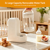 Chauffe-lait pour bébé 800W à contrôle de température, bouilloire à eau en verre de 2L pour préparation infantile, modèle 2026, vente chaude
