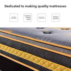 Materasso Moderno in Lattice e Molle per Letto Singolo, Spessore 250mm, Silenzioso e Morbido, Arredamento per Casa, Hotel e Villa - Product Image 3