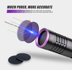 Đèn pin UV Tank007 K9A5 365nm phát hiện huỳnh quang LED, đèn pin UV để kiểm tra đá quý, trang sức, ngọc bích - Product Image 5